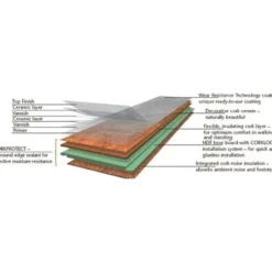Cork Laminate Floor Tile Creme 1/2 Inch x 35-5/8 x 11-5/8 Inches