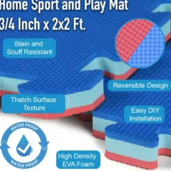 Home Sport and Play Mat 3/4 Inch x 2x2 Ft.