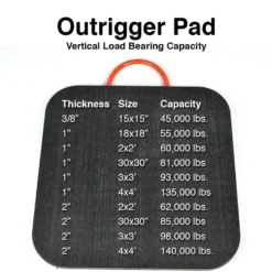 Outrigger Pad 1 Inch x 30x30 Inches