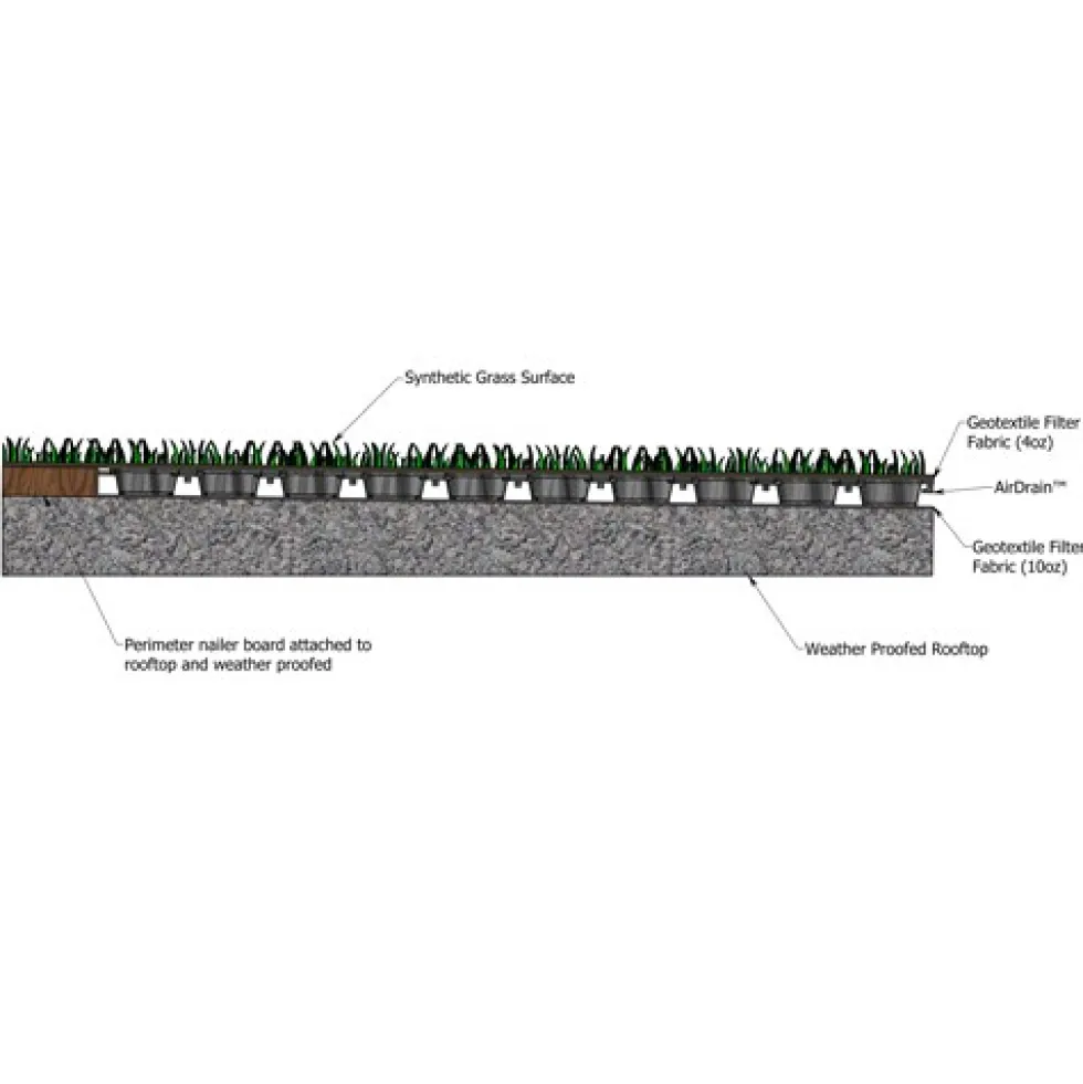 Roof Open Drainage Tile