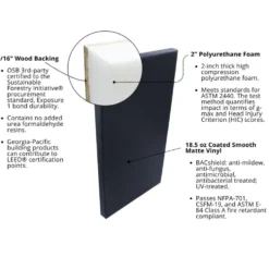 Safety Wall Pad 2x8 Ft x 2 Inch WBLipTB ASTM