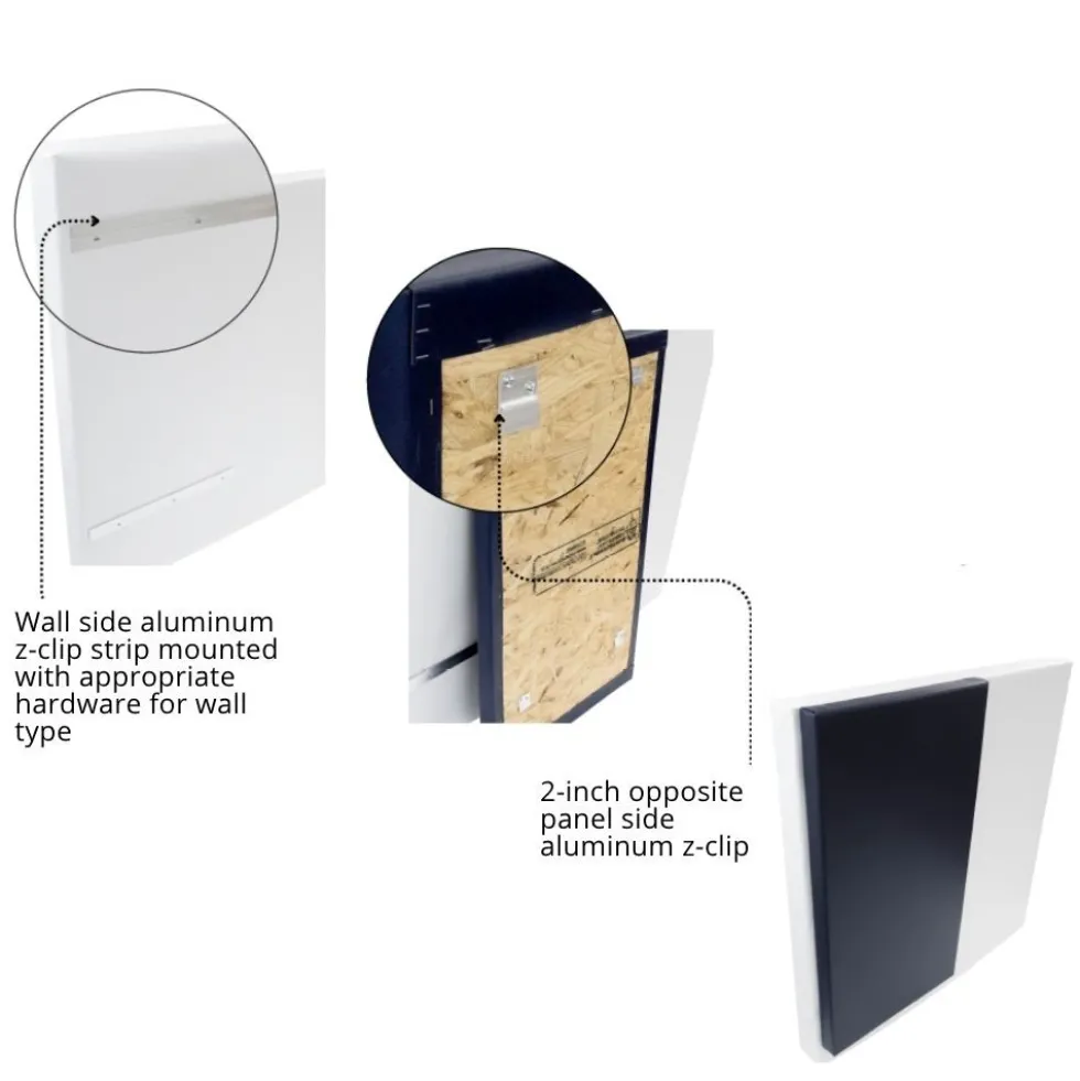 Safety Wall Pad 3x7ft x 2 Inch Z Clip ASTM