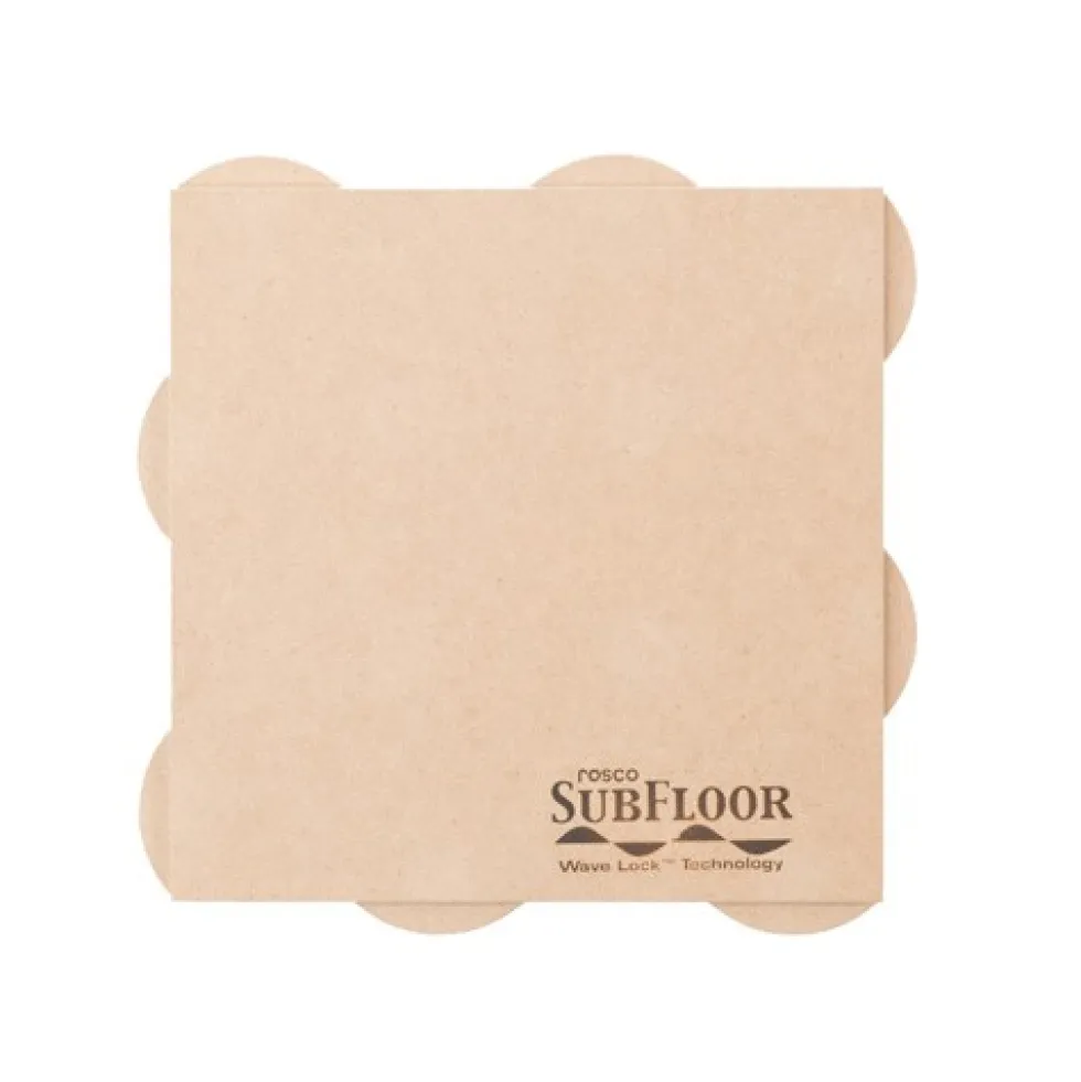 Sprung Dance Floor Full Panel 2 Inch x 3.5 x 3.5 Ft.