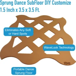 Sprung Dance SubFloor DIY Customize 1.5 Inch x 3.5 x 3.5 Ft.