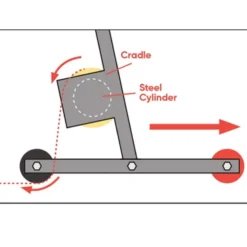 Walk Behind Tape Dispenser
