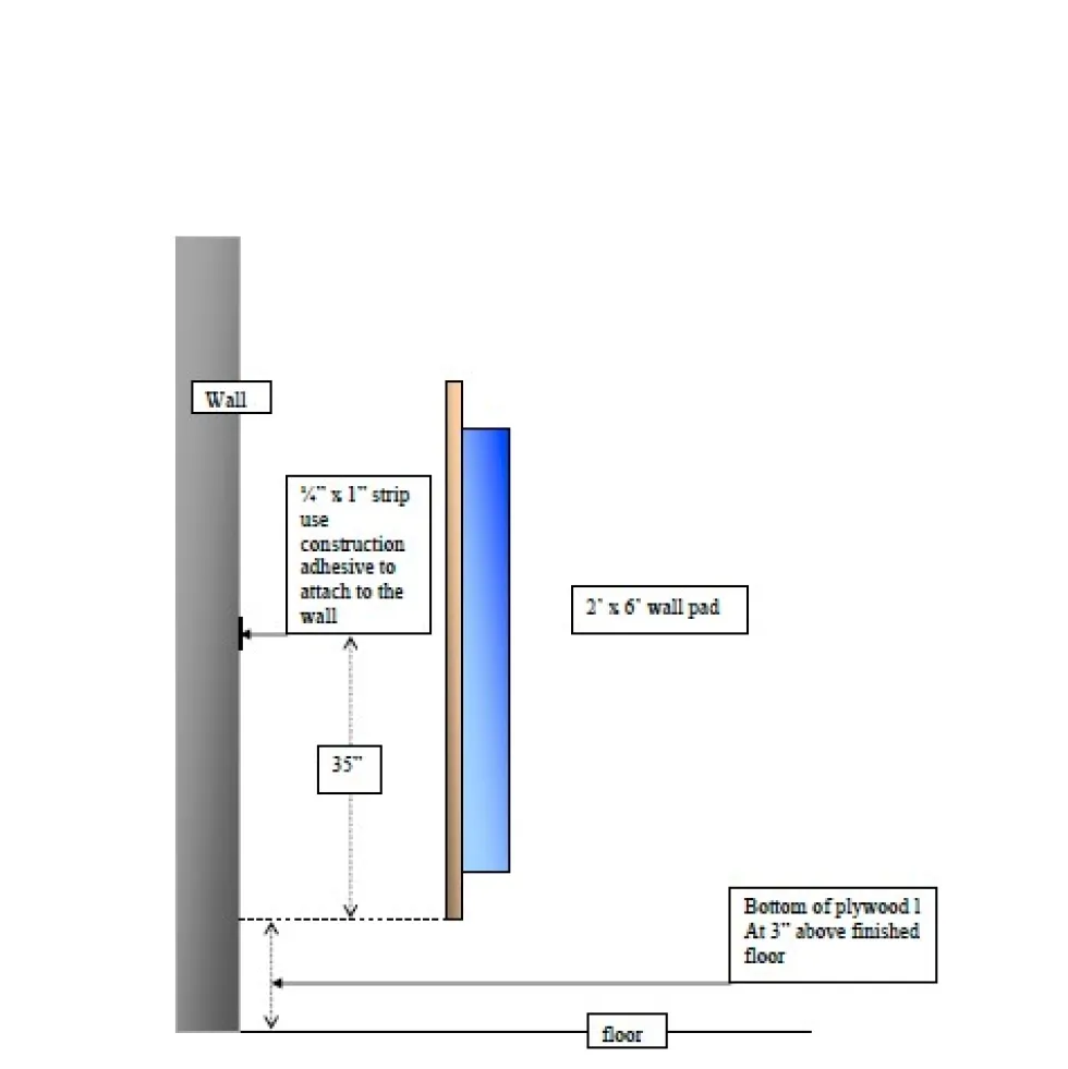 Wall Pad 2x8 Ft WB LipTB