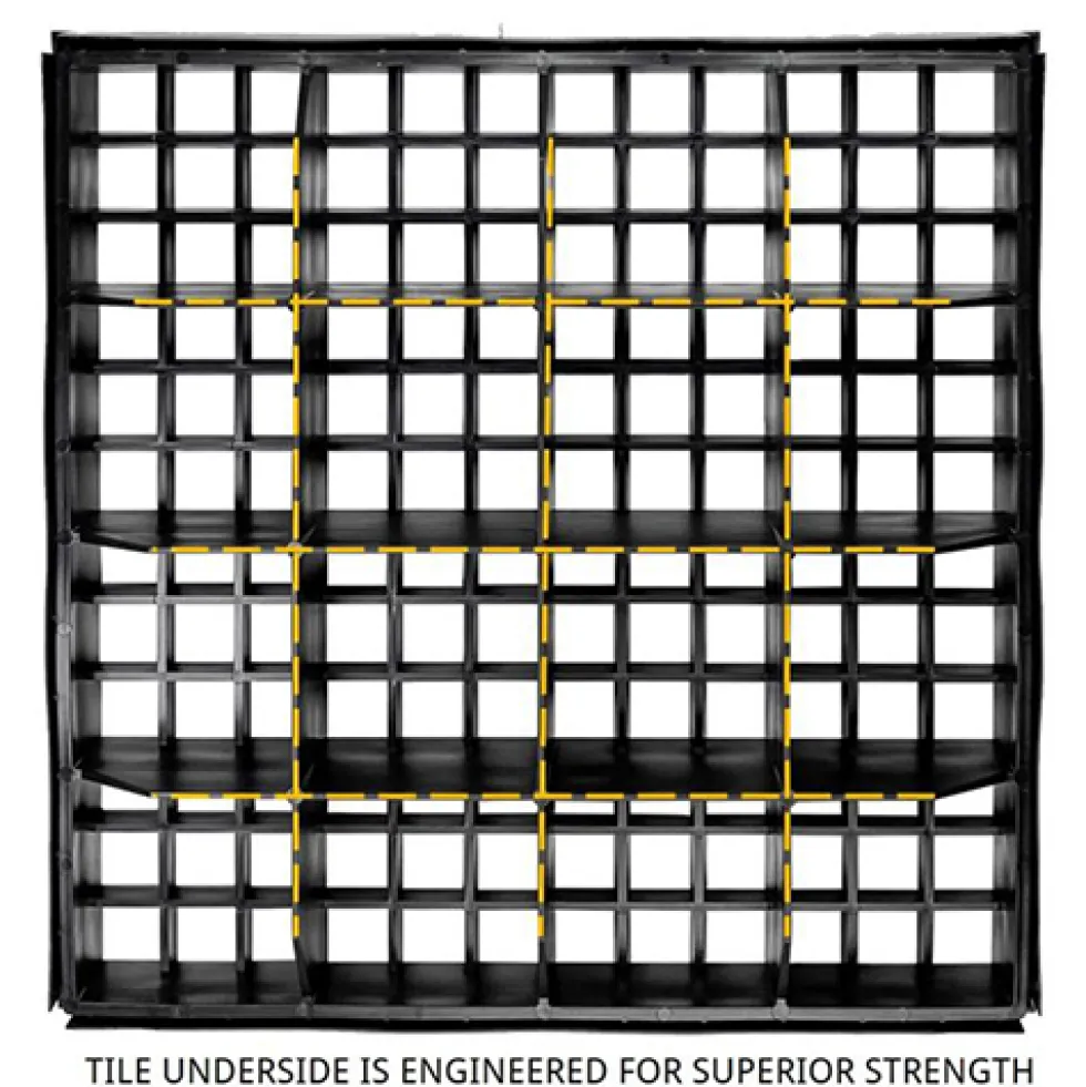 Wearwell Foundation Platform System Open 8Hx18Wx18L Inch Kit
