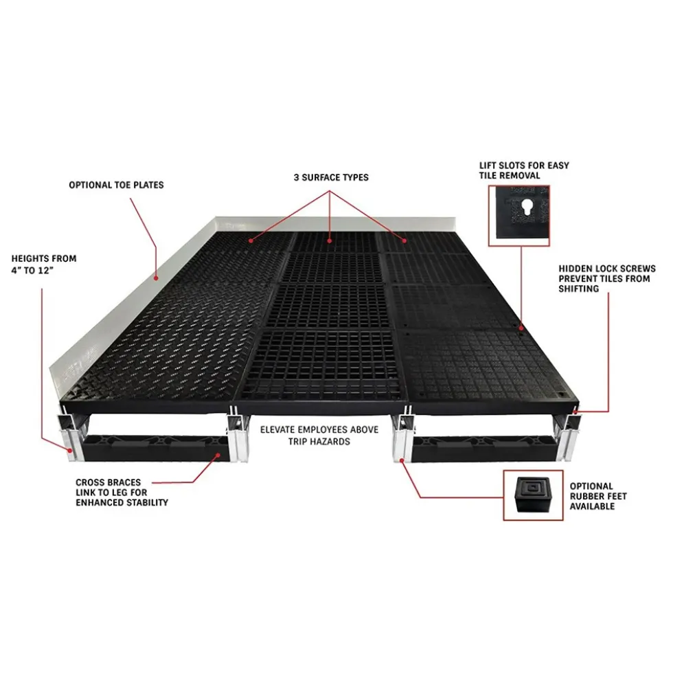 Wearwell Foundation Platform System Smooth 4Hx18Wx72L Inch Kit