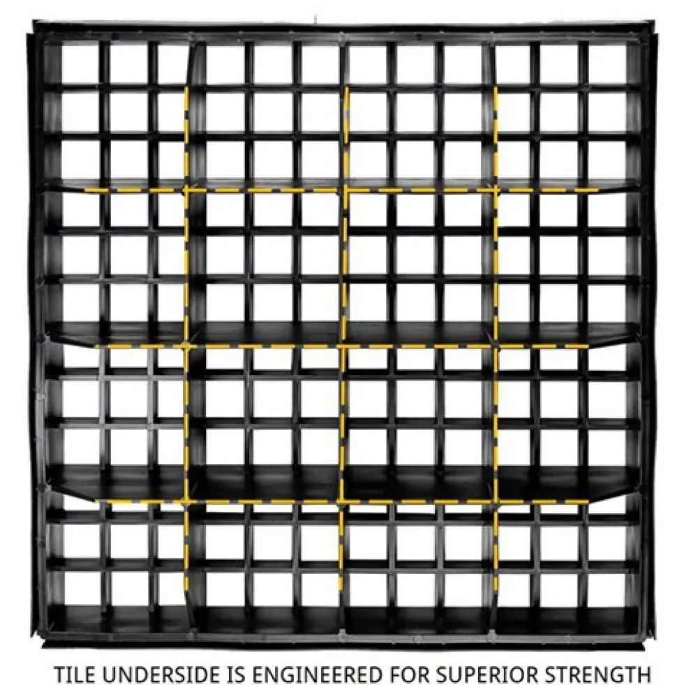 Wearwell Foundation Platform System Open Tiles 18x18 Inch Case of 4