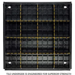 Wearwell Foundation Platform System Smooth 8Hx36Wx36L Inch Kit